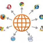 BrowserShots : Check Your Website Design and Competiablity With Cross OS and Browsers