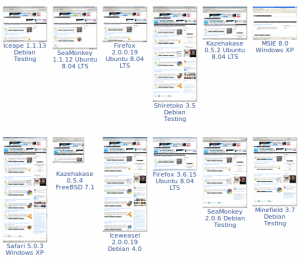 TechGainer on Different browsers