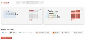Download contents of certain google products