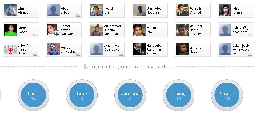 TechGainer chief editor Rijans's circles