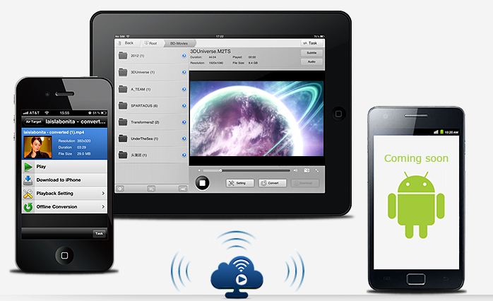 Audio Video streaming app for iphone ipad android