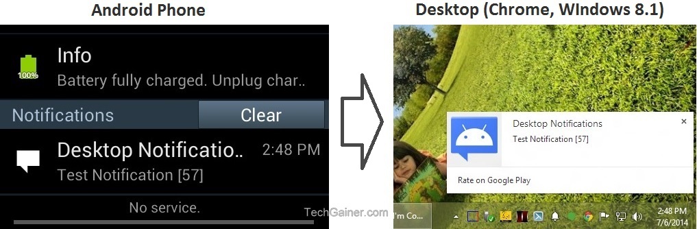 Desktop Notifications App