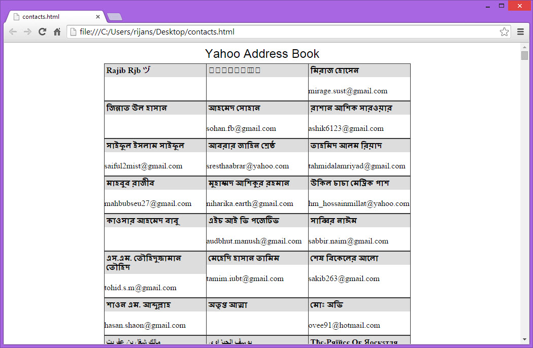 Open contacts.html in Chrome