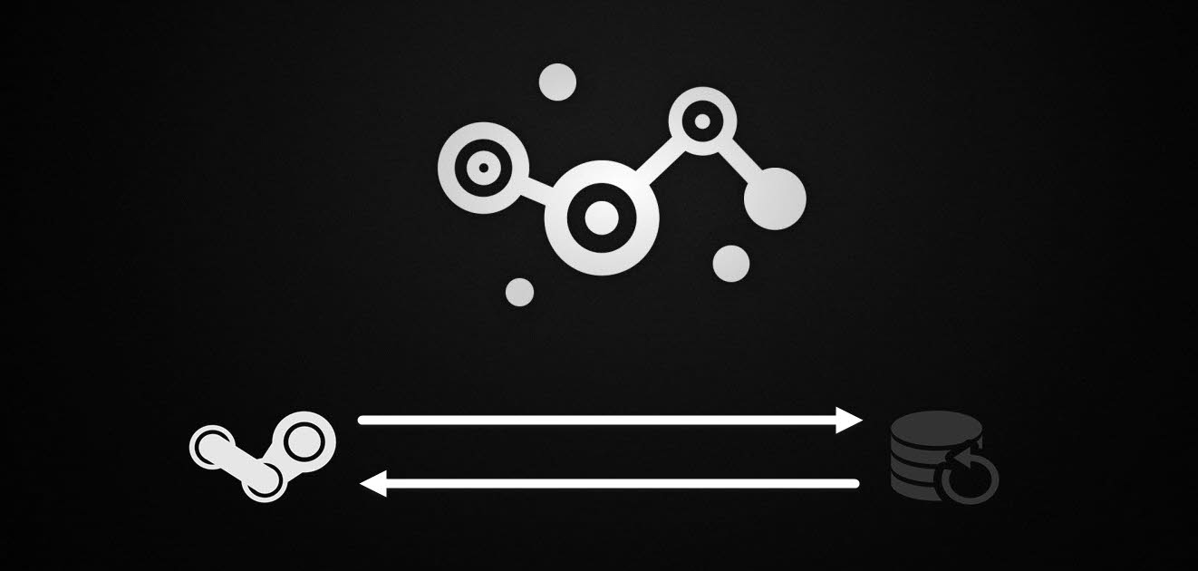 How to Backup and Restore Game Files on Steam