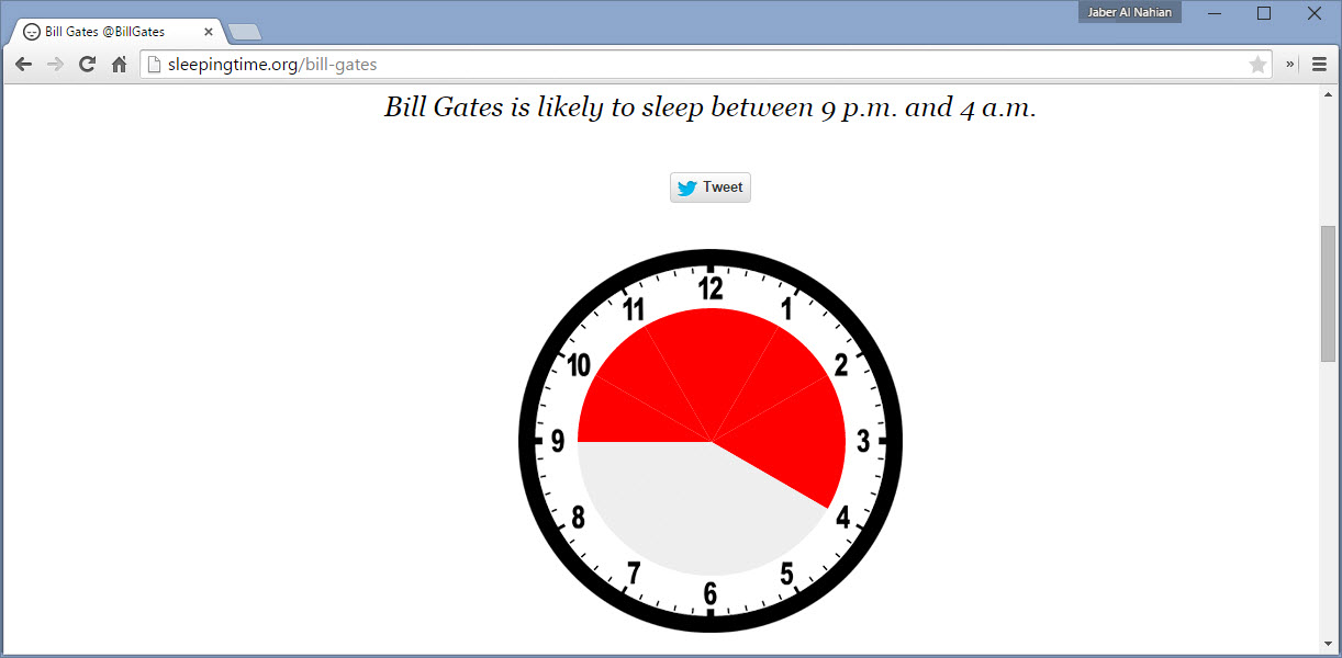 Sleeping hours of Bill Gates
